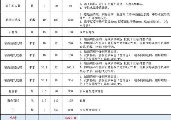 別墅加建價格（別墅加建價格受多種因素影響）