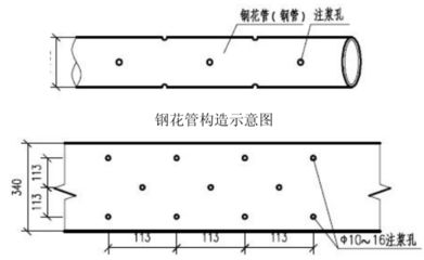 鋼管注漿施工工藝（鋼管注漿施工安全注意事項）