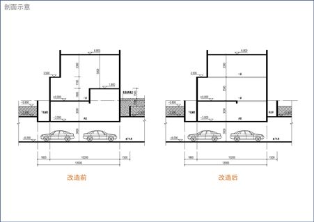 重慶在建商業項目2020有哪些（重慶在建的商業項目中，哪些項目是圍繞高端零售或國際品牌打造的？）