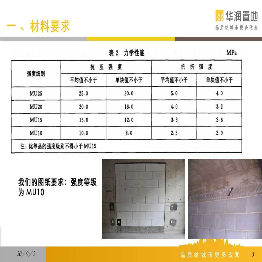 加厚混凝土砌塊施工方案（加厚混凝土砌塊施工方案、操作規程和安全注意事項）