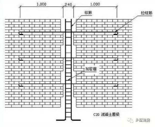 磚混結構加固設計方案（磚混結構加固設計方案應該綜合考慮結構的實際情況）