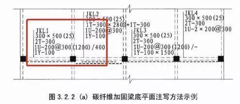 怎樣用碳纖維加固樓層