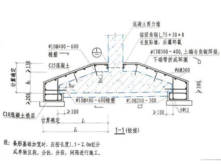 地基基礎的加固