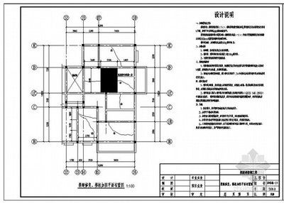 加固設計要原設計單位確認嗎（加固設計審批流程是怎樣的？）