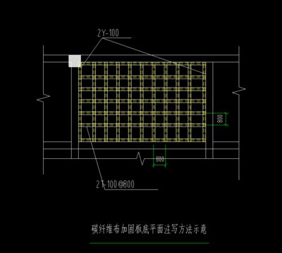 加固用碳纖維布價格