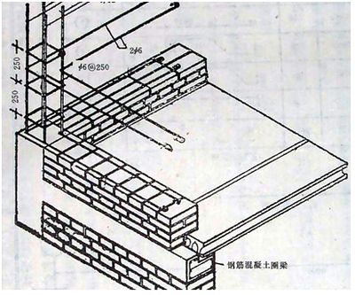 磚混結構加固設計規范標準要求