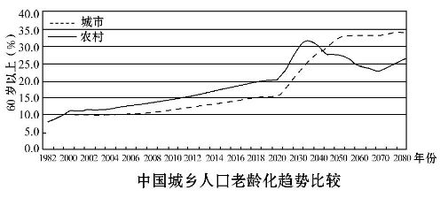 砌墻用的混凝土比例（砌墻混凝土比例是確保墻體質量和耐久性關鍵因素之一）