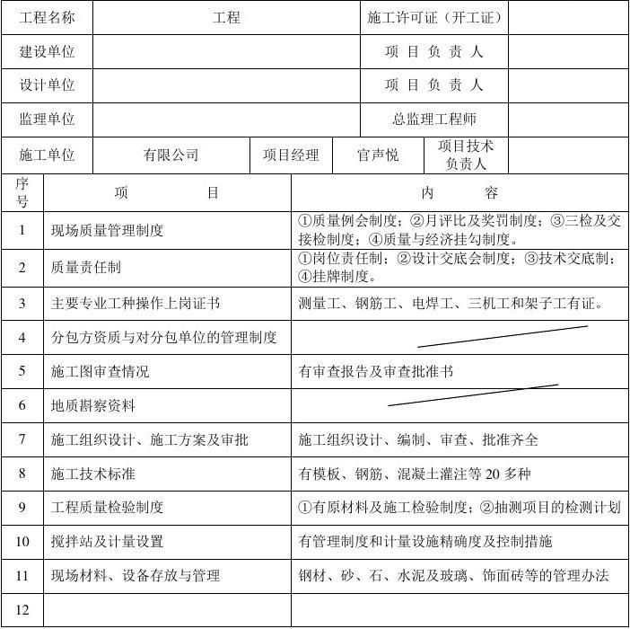 建筑設計項目負責人條件