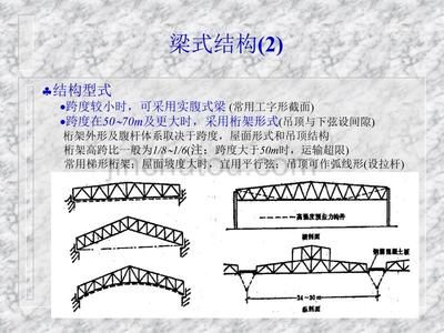 大跨度房屋鋼結構一般采用哪些結構形式（大跨度房屋鋼結構是大跨度房屋鋼結構常見的結構形式之一）