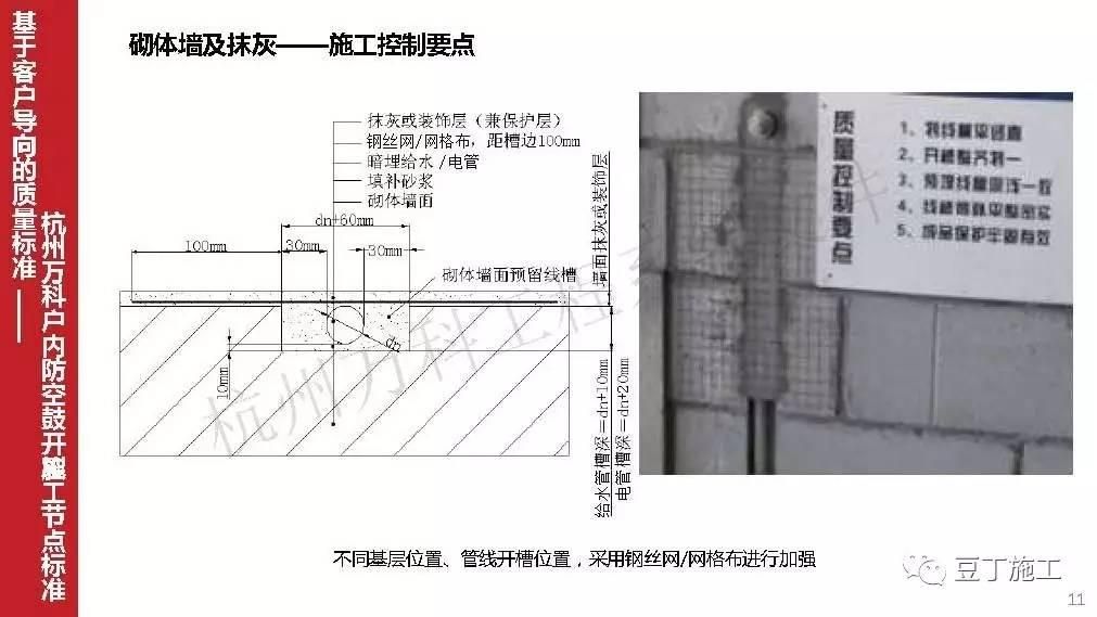 砌體墻加固措施有哪些要求和標準（砌體墻加固后如何檢測效果）