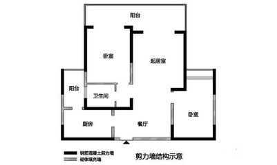 房屋改建加固設計方案模板范文（一個房屋改建加固設計方案模板范文）