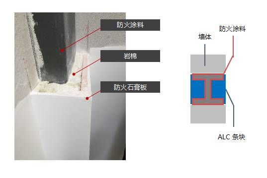 重慶廠房搬遷費補償標準（關于重慶廠房搬遷費的問題）