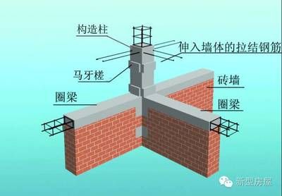 浙江樓梯加固設計規范最新版圖片（新版浙江樓梯加固設計規范有哪些主要特點）