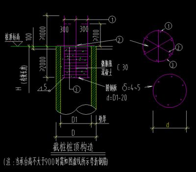 加固設計方案需要原設計單位國標規范