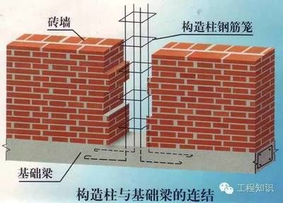 磚混結構一平多少錢一塊磚（磚混結構每平方米價格受多種因素影響）