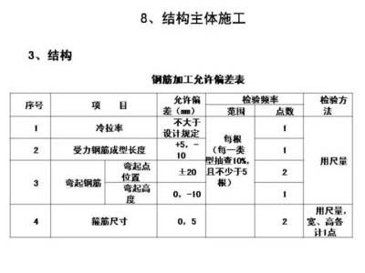 漳州彩鋼板廠家直銷（漳州彩鋼板廠家直銷價格是多少？） 北京鋼結構設計問答