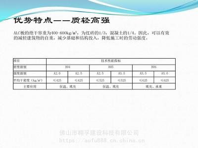 用紅磚隔墻多少一平（紅磚隔墻價格大致在50元至100元一平方米之間）