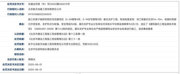 基坑監測管理辦法（基坑監測技術最新進展基坑監測技術最新進展）