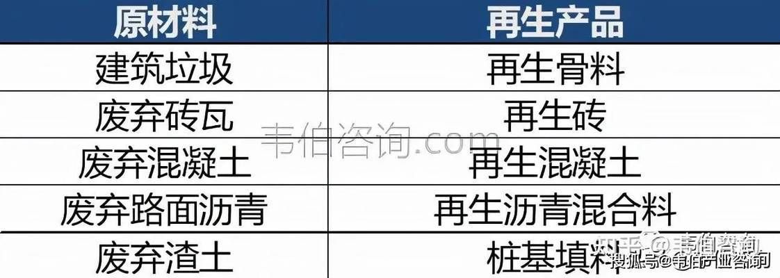 重慶市不銹鋼廚具廠