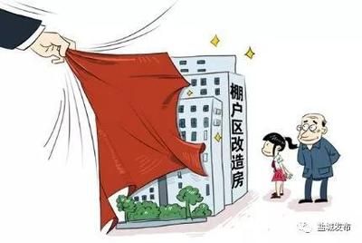 北京市危舊樓房改建補償標準