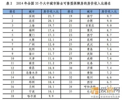 北京房屋加固價格表最新圖片查詢（關于北京房屋加固價格表最新圖片查詢結果中沒有提供最新的圖片信息）