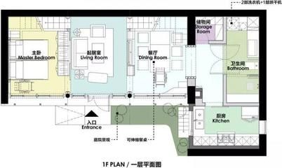 北京平房翻新報規劃（北京平房翻新常見問題及解決方案平房翻新預算如何分配）