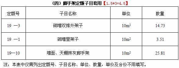 建筑砌墻定額計算方法