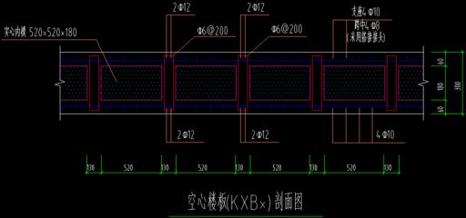 空心樓板是什么材料做的（空心樓板與實心樓板對比）