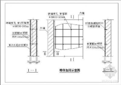 磚混結構的加固措施主要有哪些方面內容