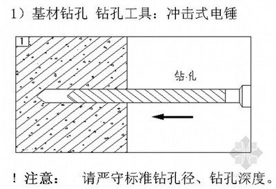 重慶地區農村自建房包工包料多少錢一平（重慶農村自建房包工包料費用是否合理？）