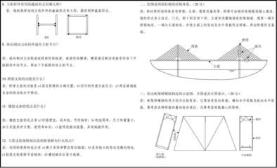 鋼結構基礎第二版課后題答案（工字鋼i20a截面積計算及其強度驗算及其強度驗證）