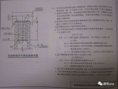 建筑地基基礎設計規范dbj50-047-2016