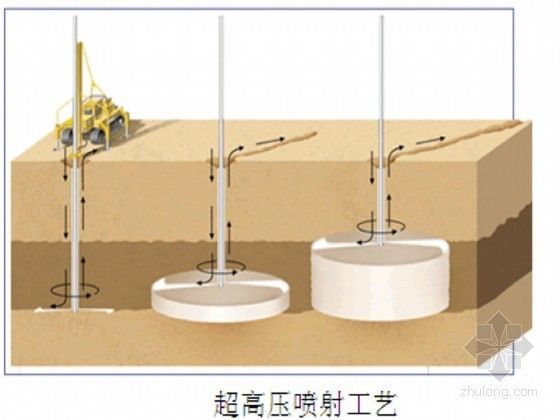 基礎注漿加固施工方案（基礎注漿加固施工）