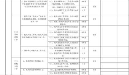 檔案室建設計劃（關于檔案室建設計劃的示例）