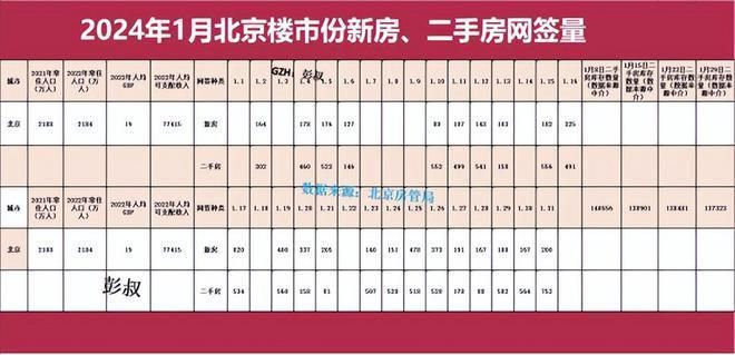 北京舊樓板多少錢一塊啊（北京舊樓板價格受多種因素影響）