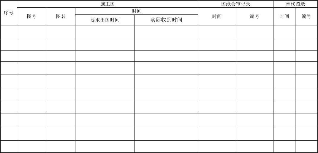 檔案室施工要求（檔案室施工的主要要求）