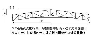 鋼屋架跨中高度怎么取（鋼屋架的跨中高度與跨度有一定關系）