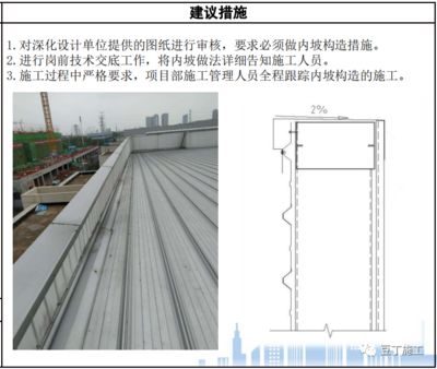 屋面板安裝技術交底