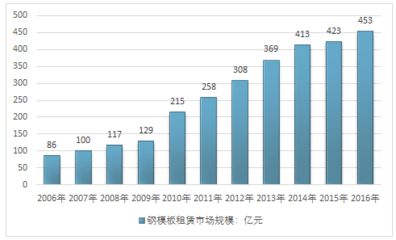 附近的鋼模租賃電話（鋼模板租賃安全注意事項鋼模板租賃安全注意事項）