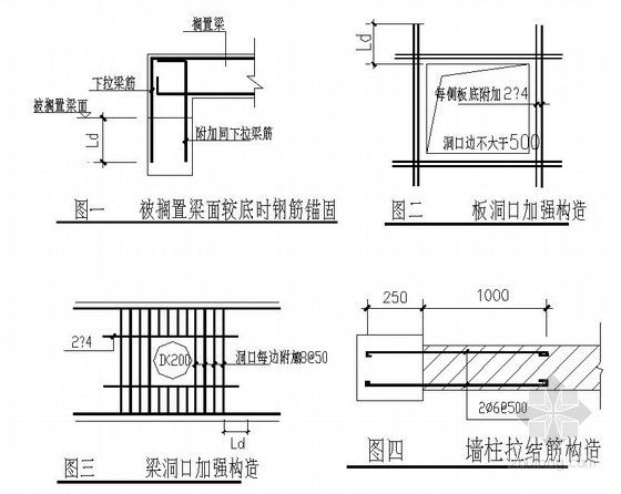 屋面加固鋼筋要求有哪些