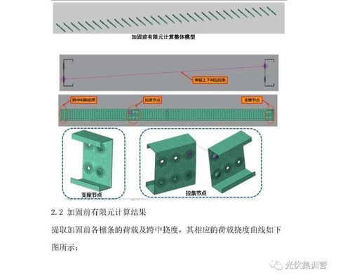 光伏 鋼結構（光伏鋼結構在未來將有更廣泛的應用前景）