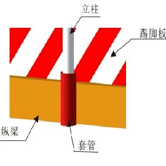 鋼結構平臺怎么做隔離（鋼結構平臺定期維護原理介紹鋼結構平臺定期維護周期）