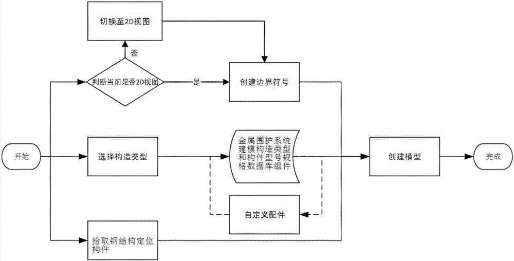 重慶不銹鋼櫥柜廠（重慶不銹鋼櫥柜廠在質量控制方面有哪些措施）