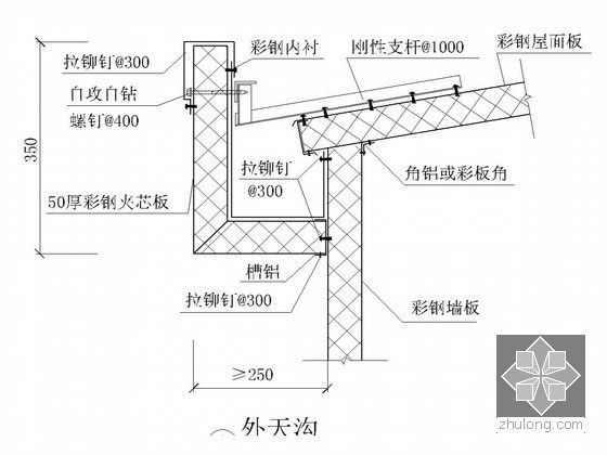 重慶不銹鋼加工（關于重慶不銹鋼加工的問題）