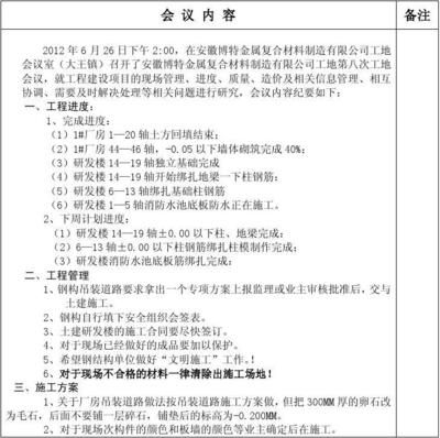 鋼結構會議紀要范文（鋼結構會議紀要）