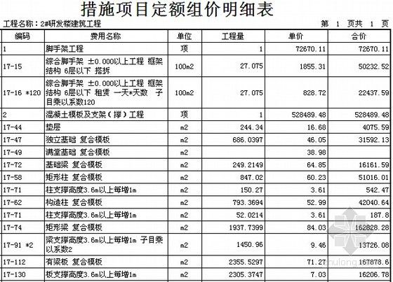 2020年鋼結構定額預算多少錢一噸（2020年鋼結構定額預算價格大概在多少？）