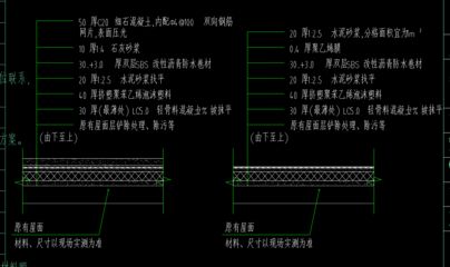 屋面鋼筋規格尺寸