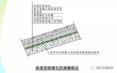 屋面板施工規范（屋面板施工規范和標準總結屋面板施工規范要點）