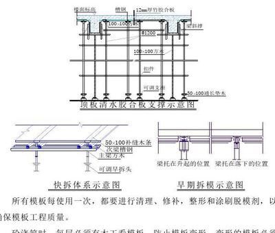 頂板加固施工方案（湖北地區頂板加固施工方案的主要內容：頂板加固施工方案）