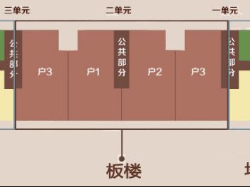 北京的板樓和塔樓的區別是什么